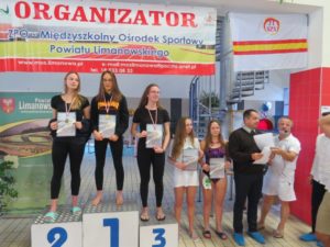 Powiatowe Igrzyska dzieci w Pływaniu 2019