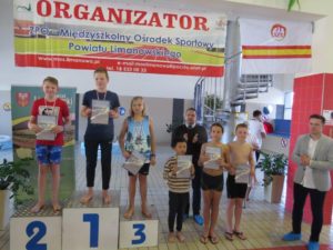 Powiatowe Igrzyska dzieci w Pływaniu 2019