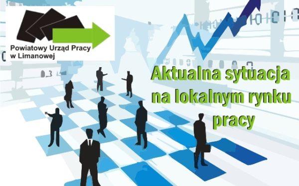 grafika - akyualna sytuacja na lokalnym rynku pracy