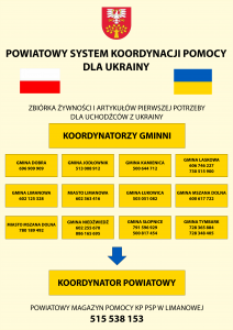 Plakat- Powiatowy System Koordynacji Pomocy dla Ukrainy