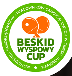 Beskid Wyspowy CUP - logo