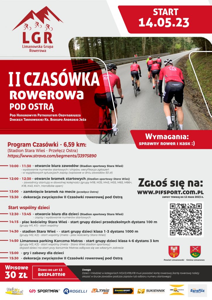 plakat informacyjny o wyścigu